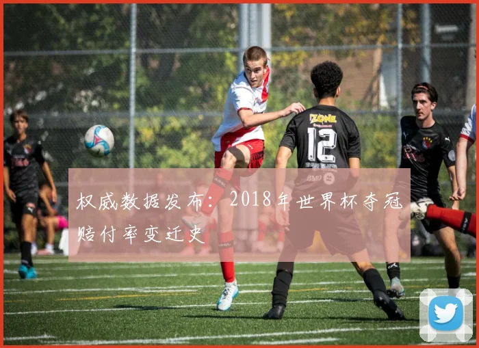 权威数据发布：2018年世界杯夺冠赔付率变迁史